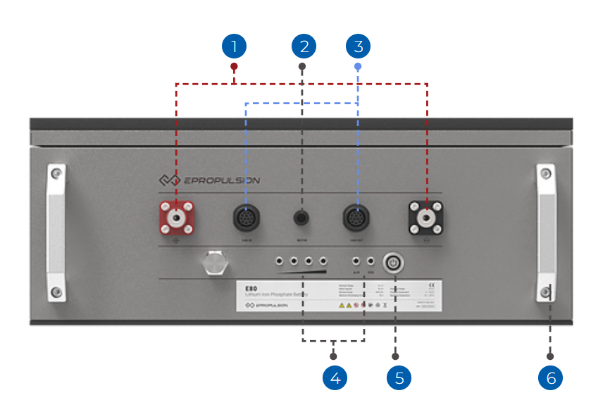 ePropulsion E40 Accu (2048Wh - 48V) %count(title) Officiële Suzuki Marine dealer Noord-Holland ePropulsion E40 Accu (2048Wh - 48V) - Afbeelding 3