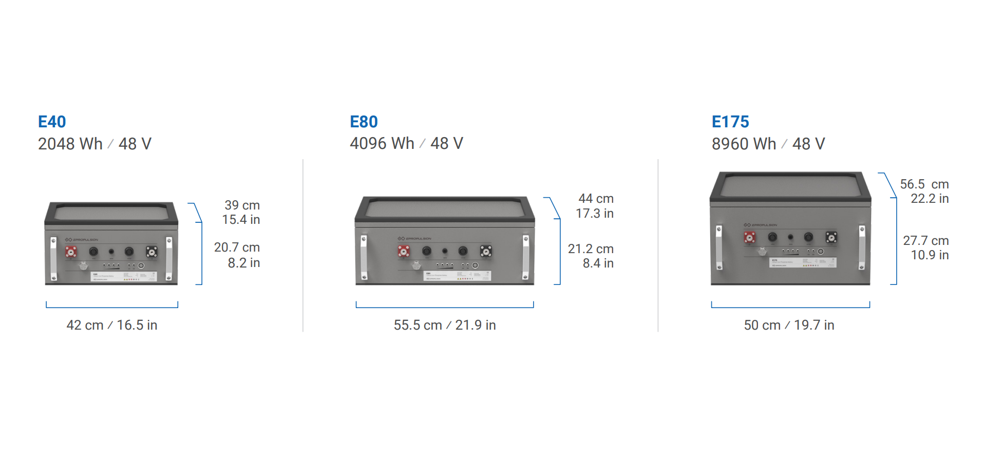 ePropulsion E40 Accu (2048Wh - 48V) %count(title) Officiële Suzuki Marine dealer Noord-Holland ePropulsion E40 Accu (2048Wh - 48V) - Afbeelding 4