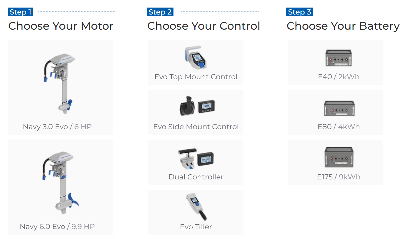 ePropulsion Navy 6.0 Evo (langstaart - afstandsbediening) %count(title) Officiële Suzuki Marine dealer Noord-Holland ePropulsion Navy 6.0 Evo (langstaart - afstandsbediening) - Afbeelding 2