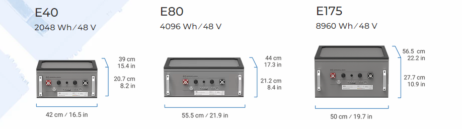 ePropulsion E80 Accu (4096Wh - 48V) %count(title) Officiële Suzuki Marine dealer Noord-Holland ePropulsion E80 Accu (4096Wh - 48V) - Afbeelding 6