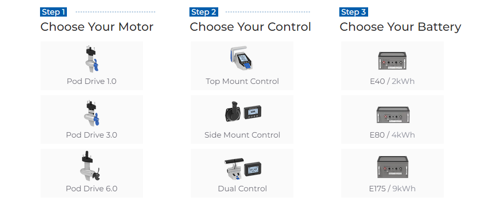 ePropulsion Pod Drive 1.0 Evo %count(title) Officiële Suzuki Marine dealer Noord-Holland ePropulsion Pod Drive 1.0 Evo - Afbeelding 3